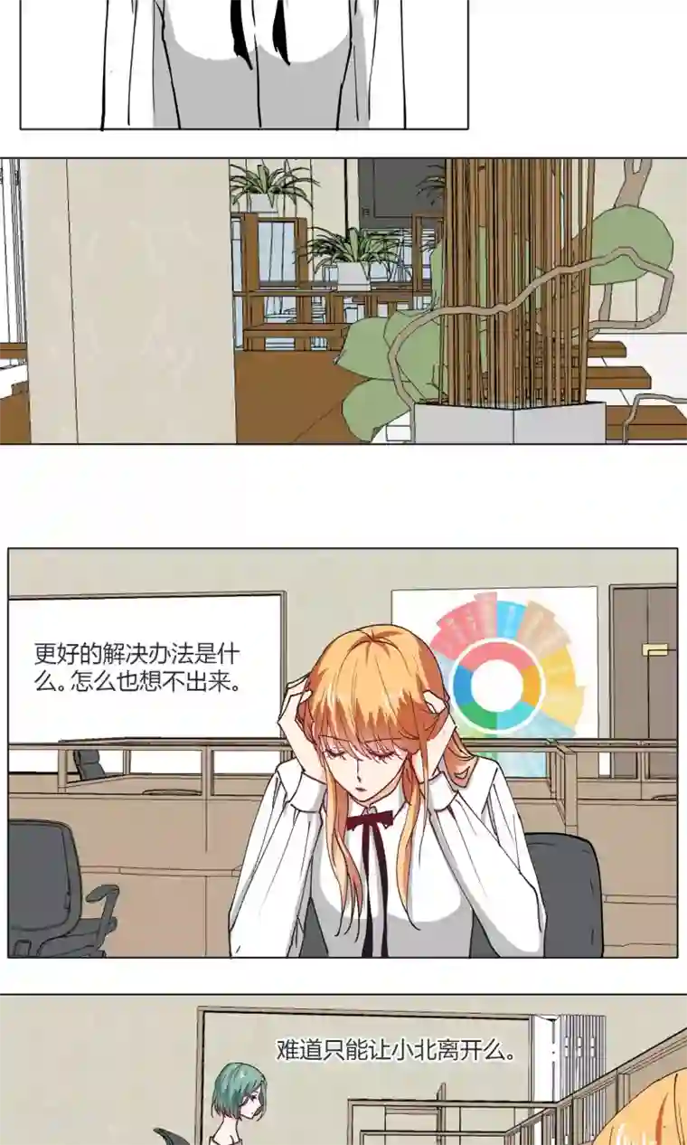 夜色下的写字楼第18话 抱歉，但我拒绝