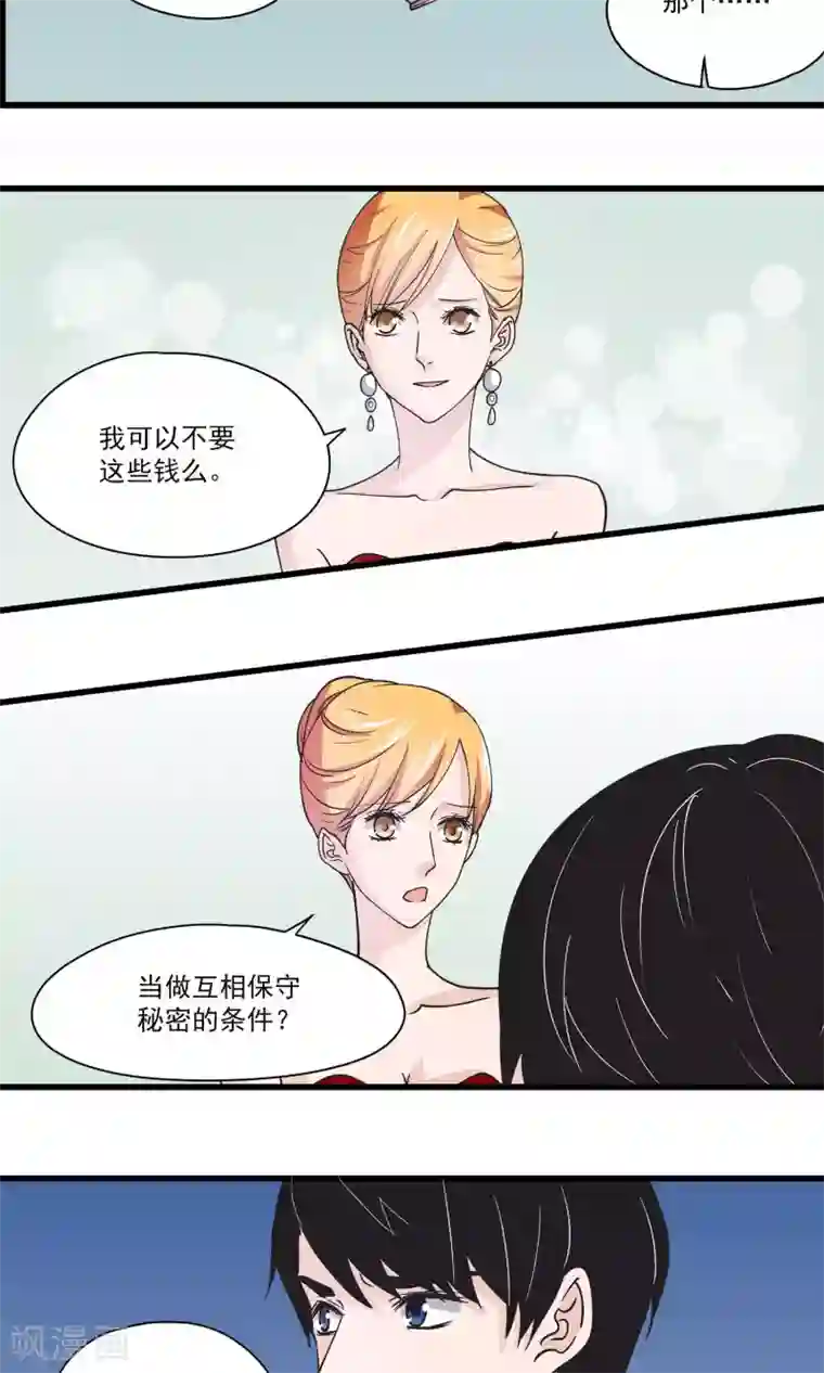 夜色下的写字楼第30话 另类游戏