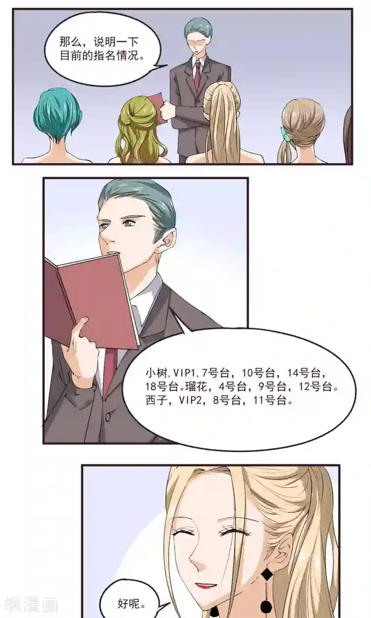 夜色下的写字楼第38话 成为TOP