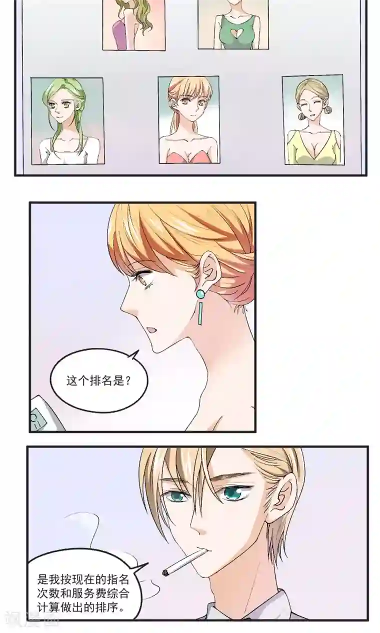 夜色下的写字楼第38话 成为TOP