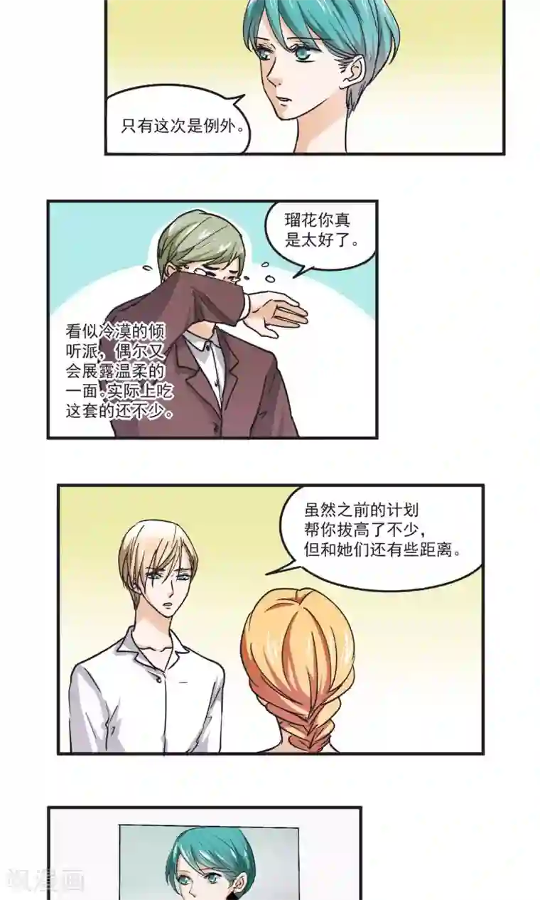 夜色下的写字楼第44话 第二名和第三名