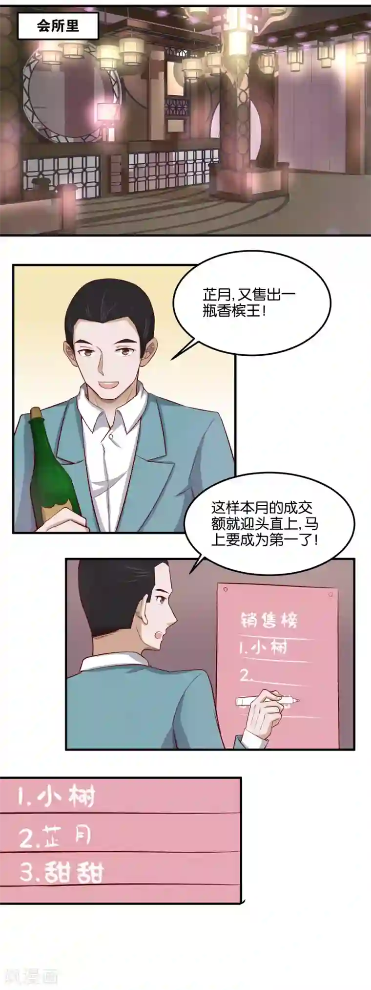 夜色下的写字楼第83话 螳螂捕蝉