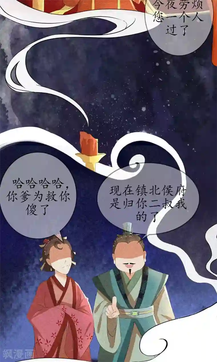 王妃的婚后指南序章