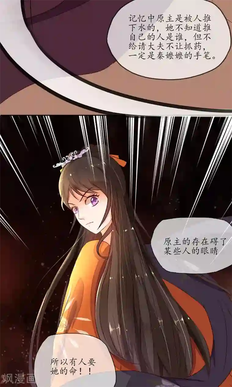 王妃的婚后指南第3话 真把本妃当傻子？