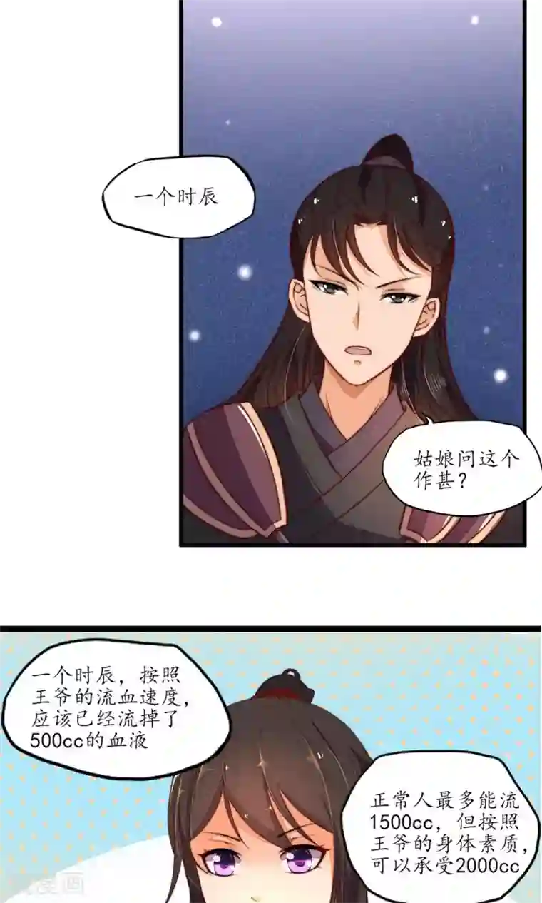 王妃的婚后指南第9话 本王等你以身相许