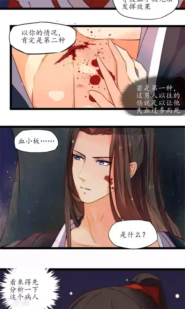 王妃的婚后指南第9话 本王等你以身相许