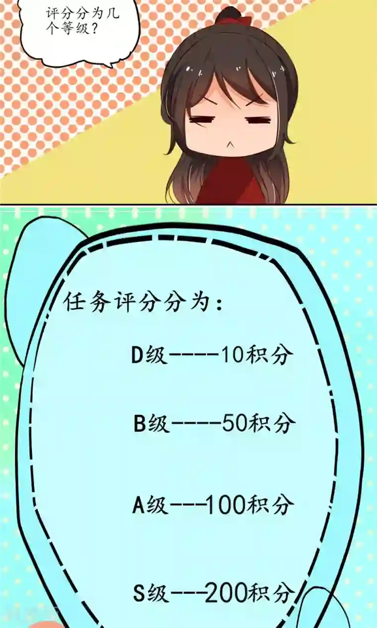 王妃的婚后指南第10话 你，何价？