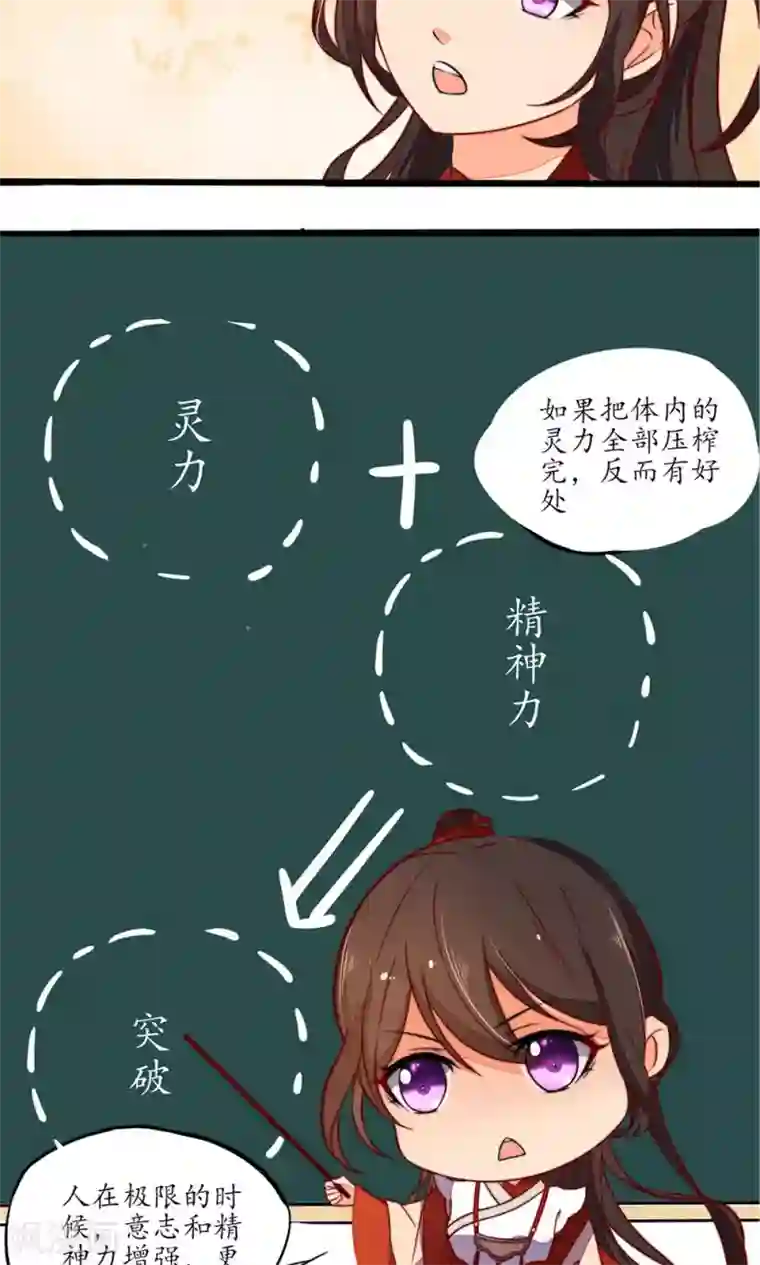 王妃的婚后指南第14话 让你还嚣张