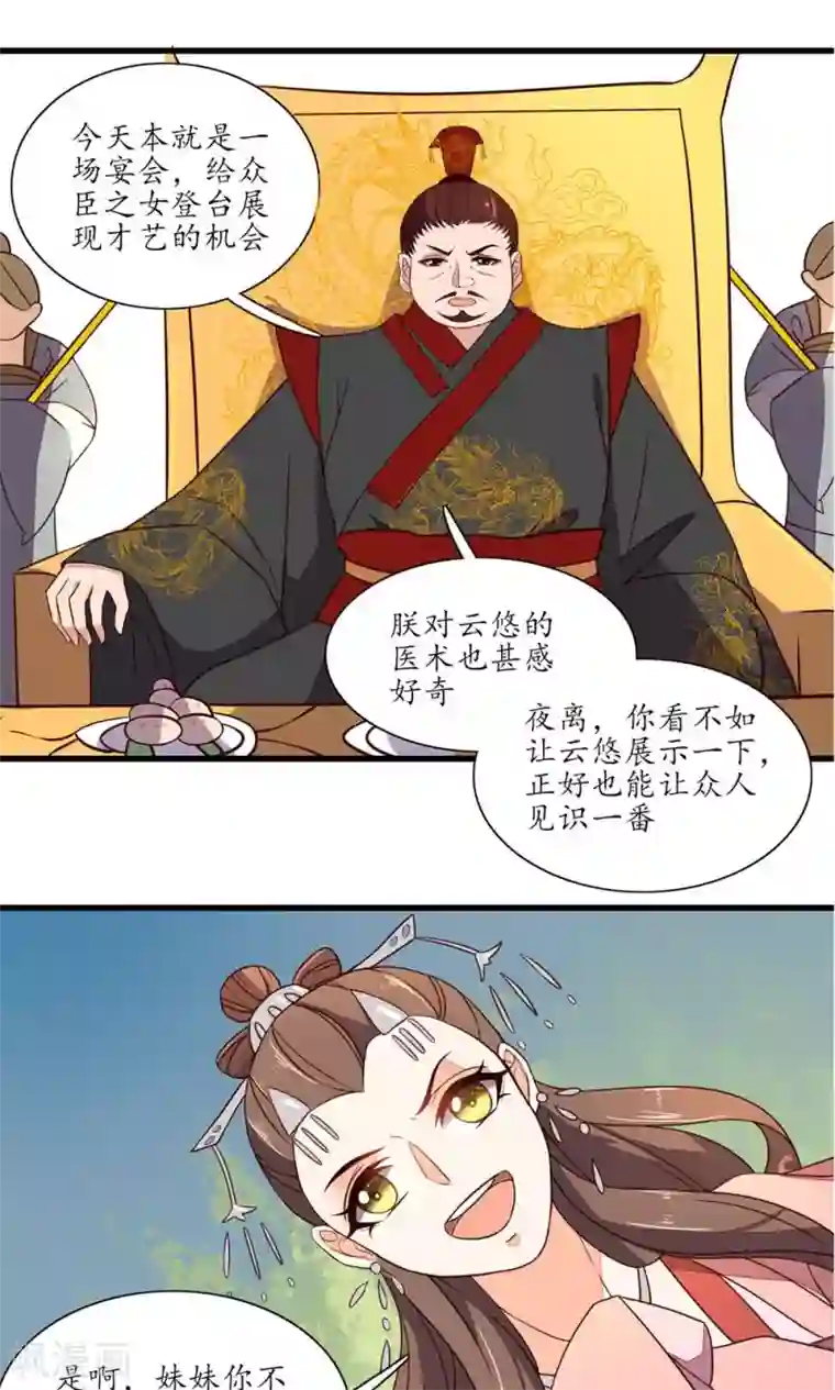 王妃的婚后指南第38话 上不了台面的医术