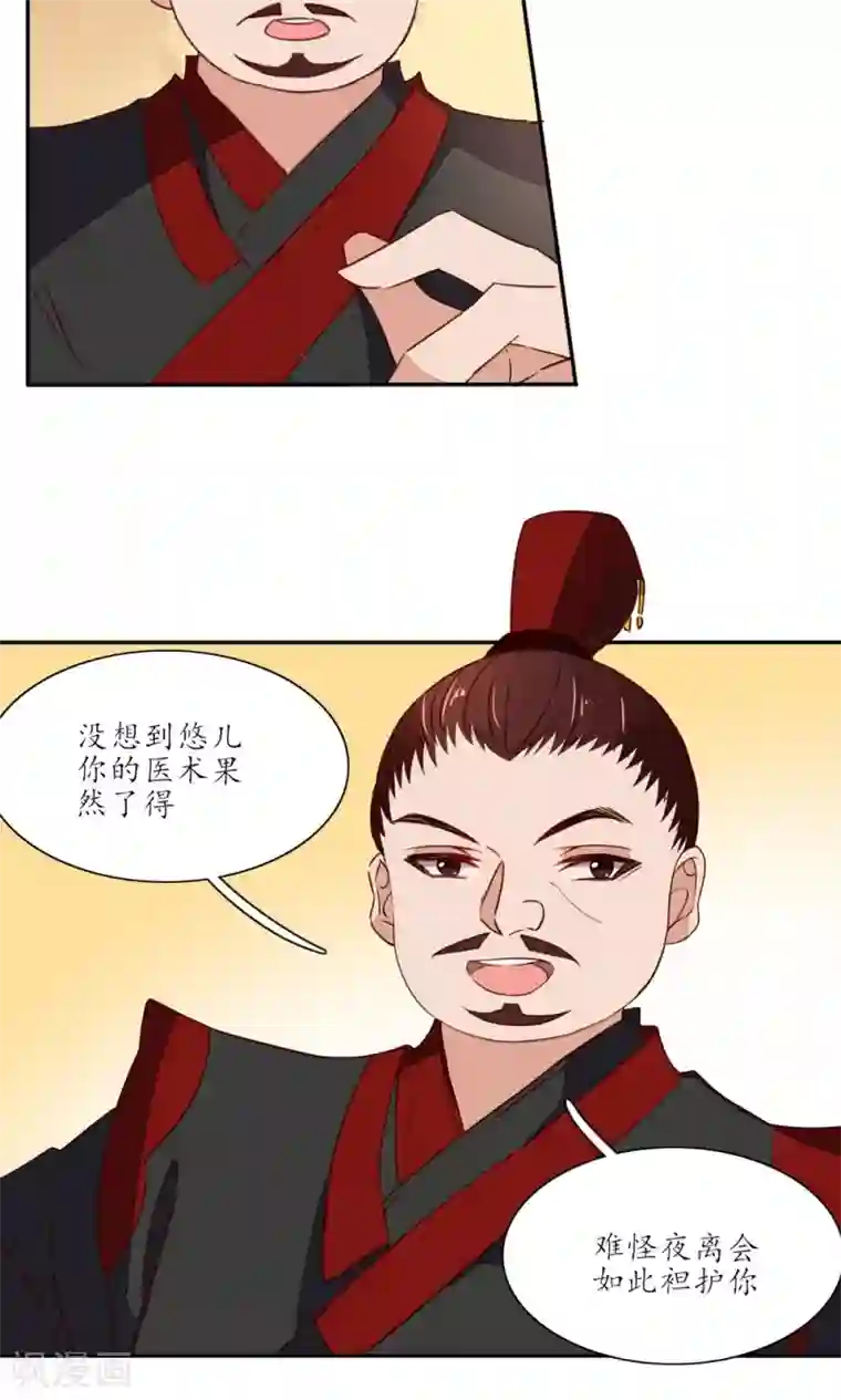 王妃的婚后指南第45话 刮目相看