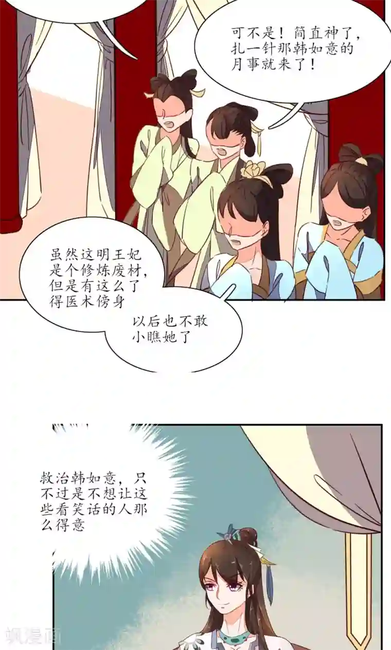 王妃的婚后指南第45话 刮目相看