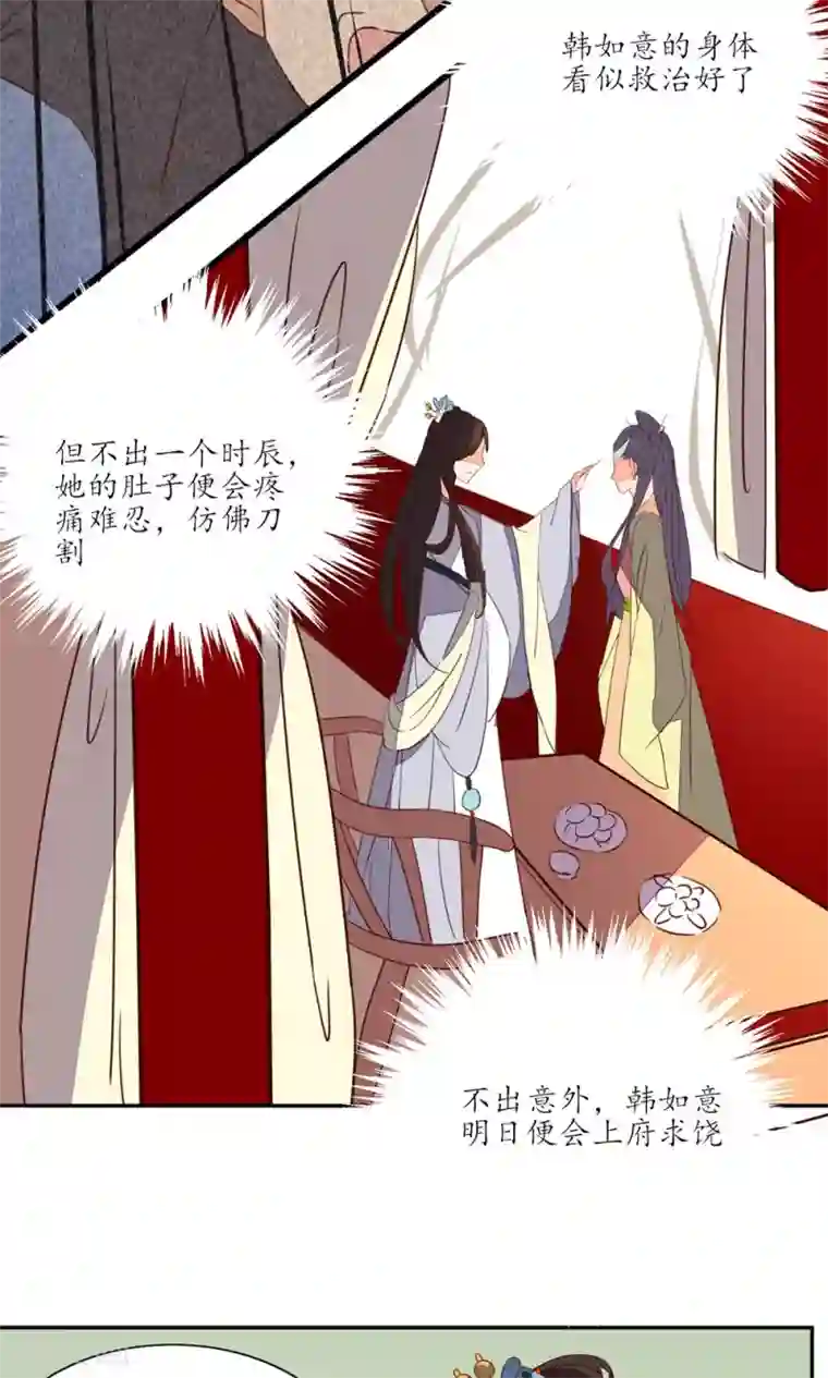 王妃的婚后指南第45话 刮目相看