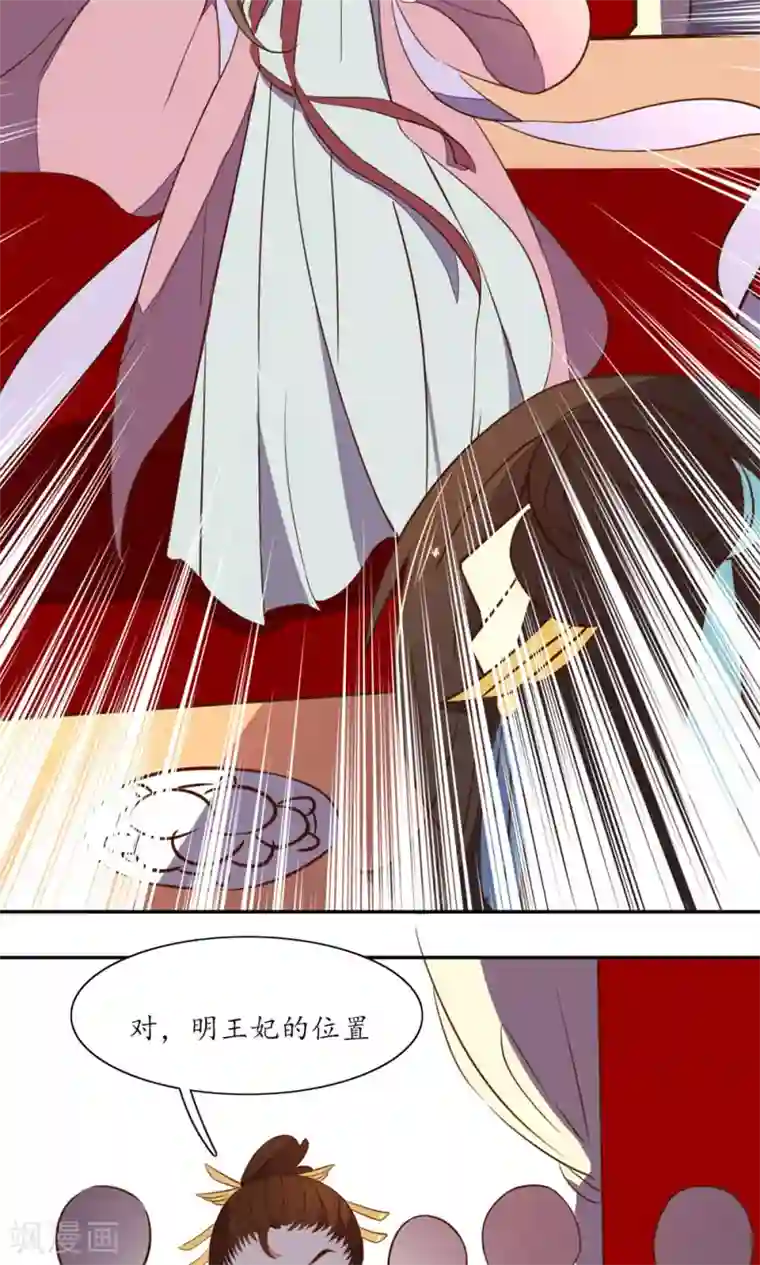 王妃的婚后指南第46话 臣女不服