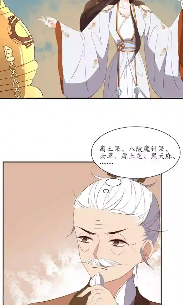 王妃的婚后指南第65话 口气到不小