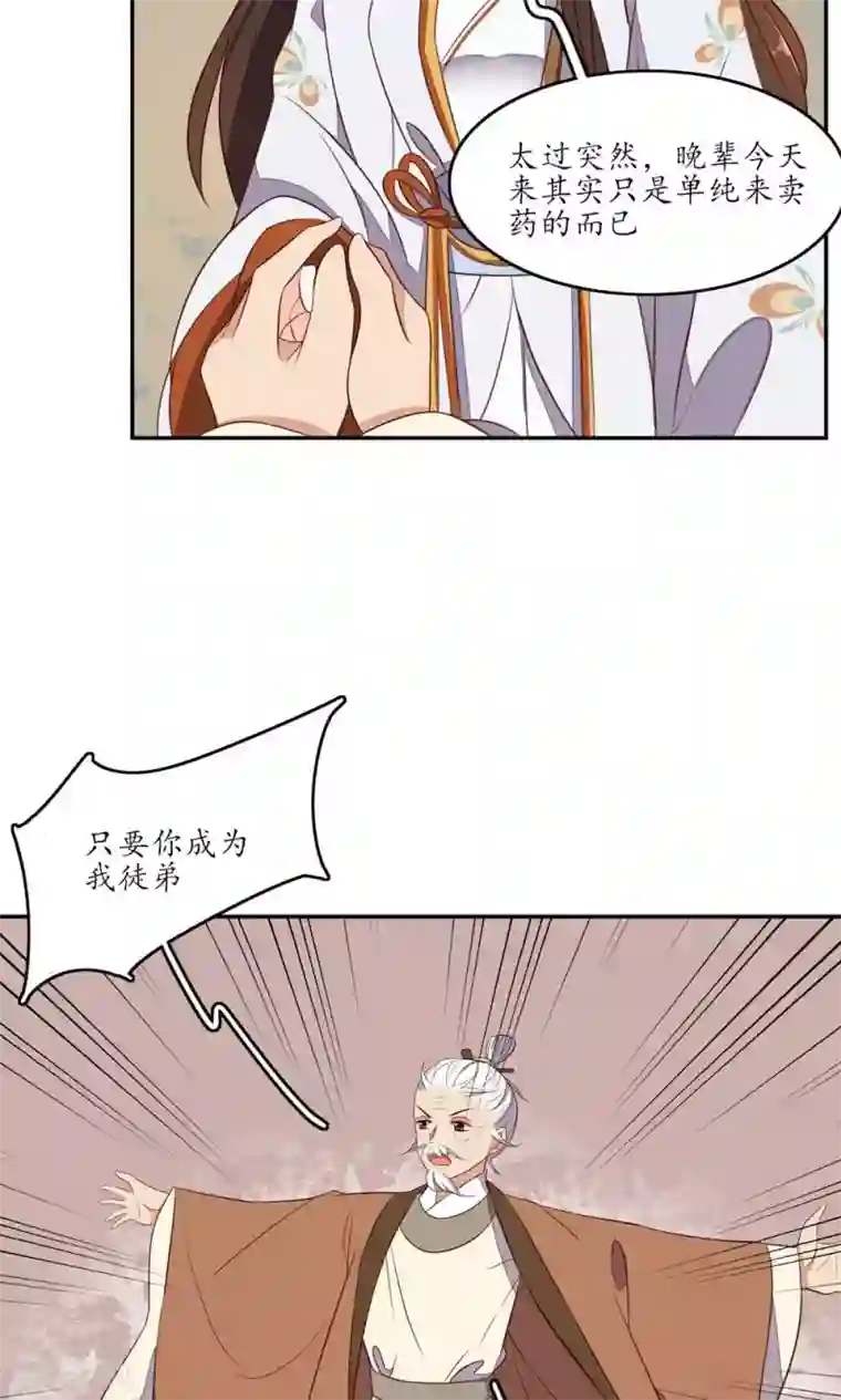 王妃的婚后指南第68话 捡了便宜师父