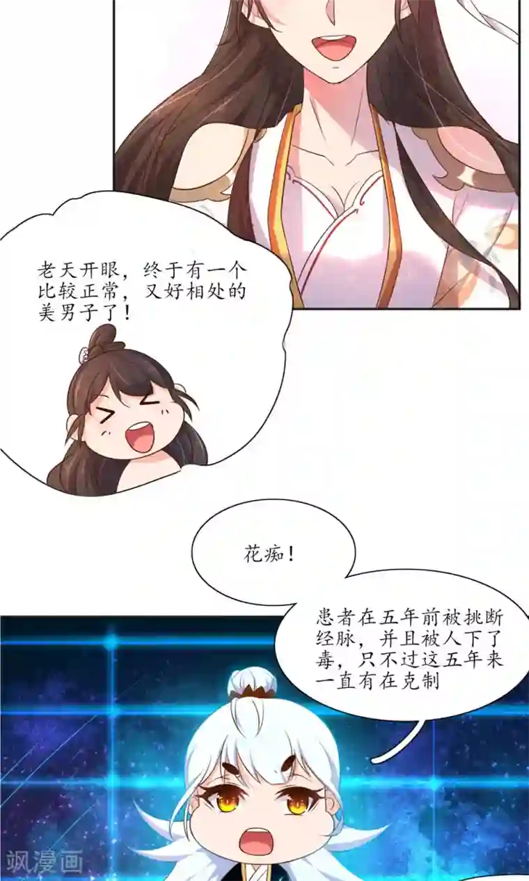 王妃的婚后指南第83话 中毒的美男子