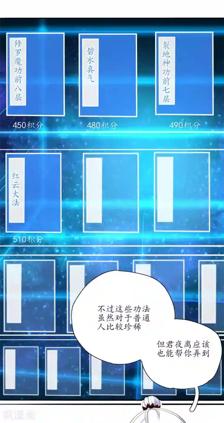 王妃的婚后指南第106话 上古奇功
