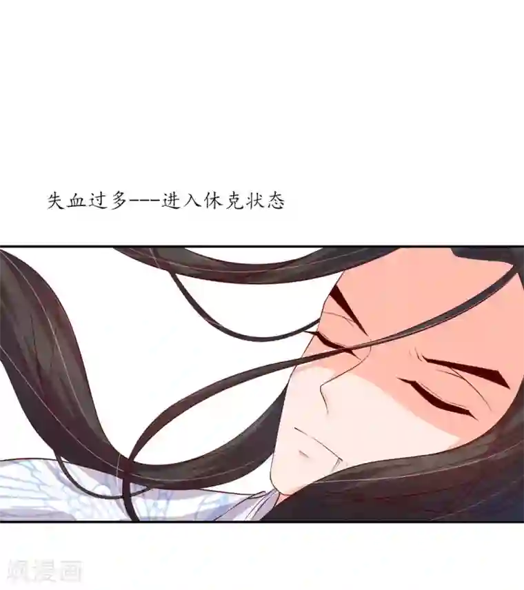 王妃的婚后指南第124话 王爷昏迷