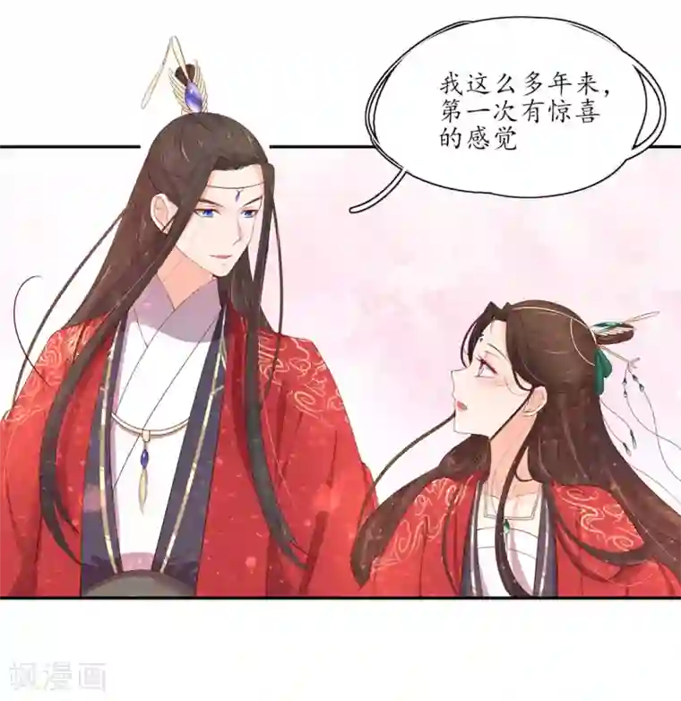 王妃的婚后指南第159话 郡主知难而退