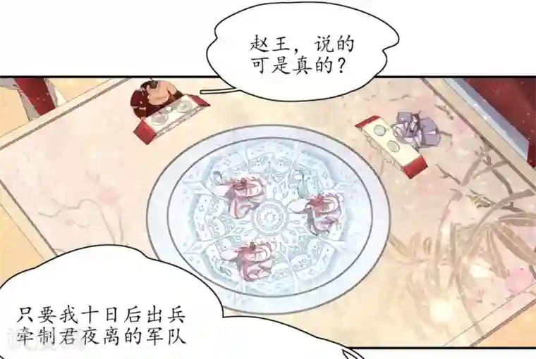 王妃的婚后指南第165话 把药喝光