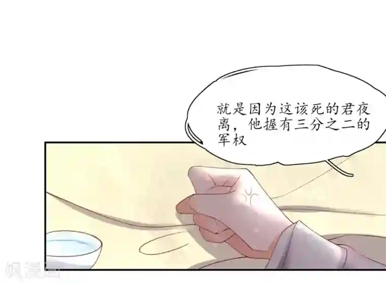 王妃的婚后指南第165话 把药喝光