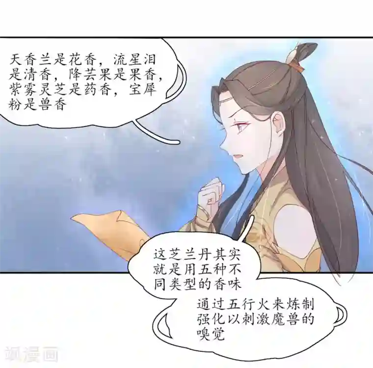 王妃的婚后指南第205话 寻找药材