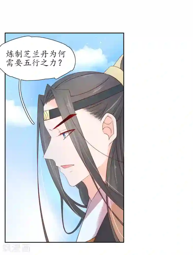 王妃的婚后指南第207话 获得药材