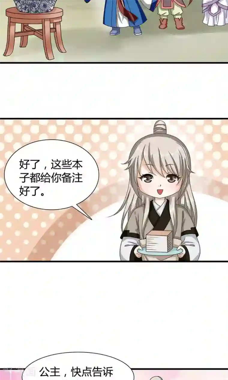 皇家学苑2第16话 六一儿童节！