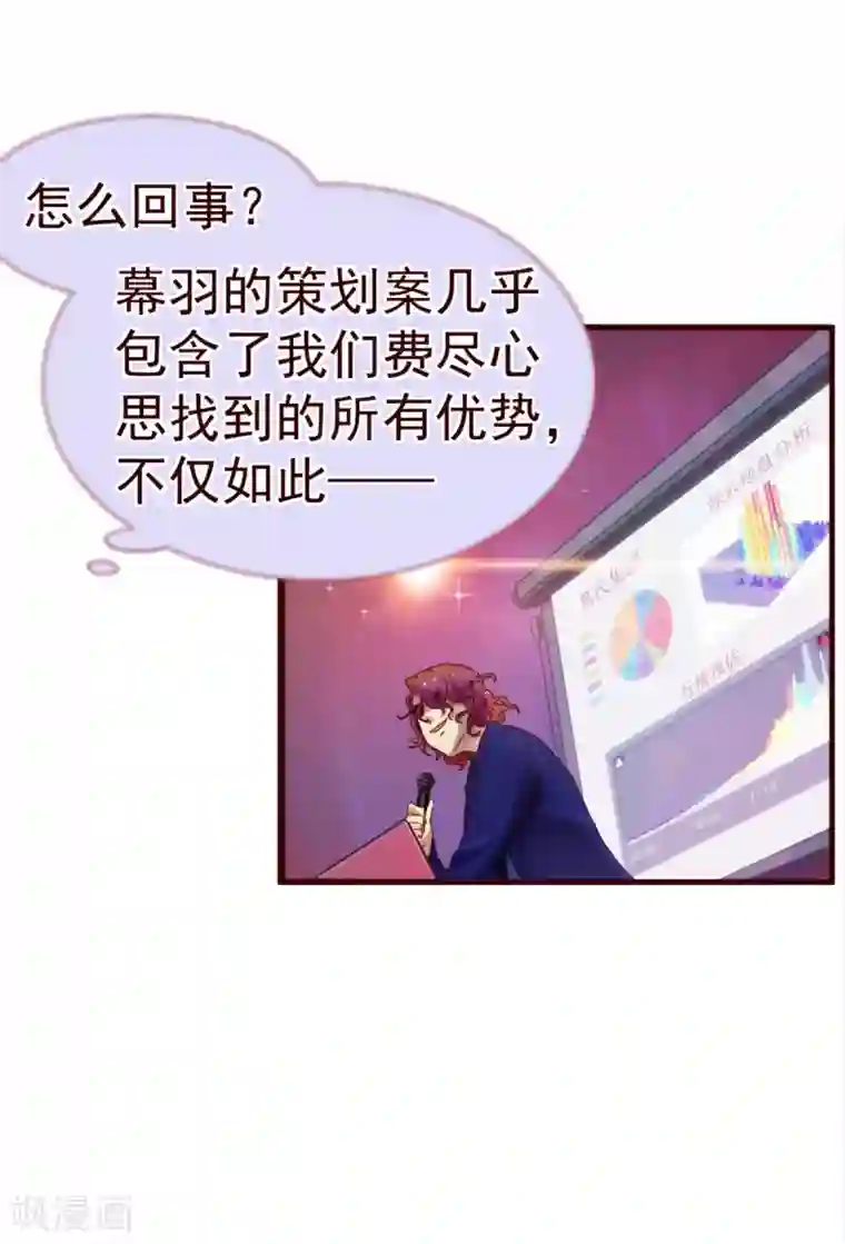 纯真总裁宠萌妻第6话 祁晔（下）