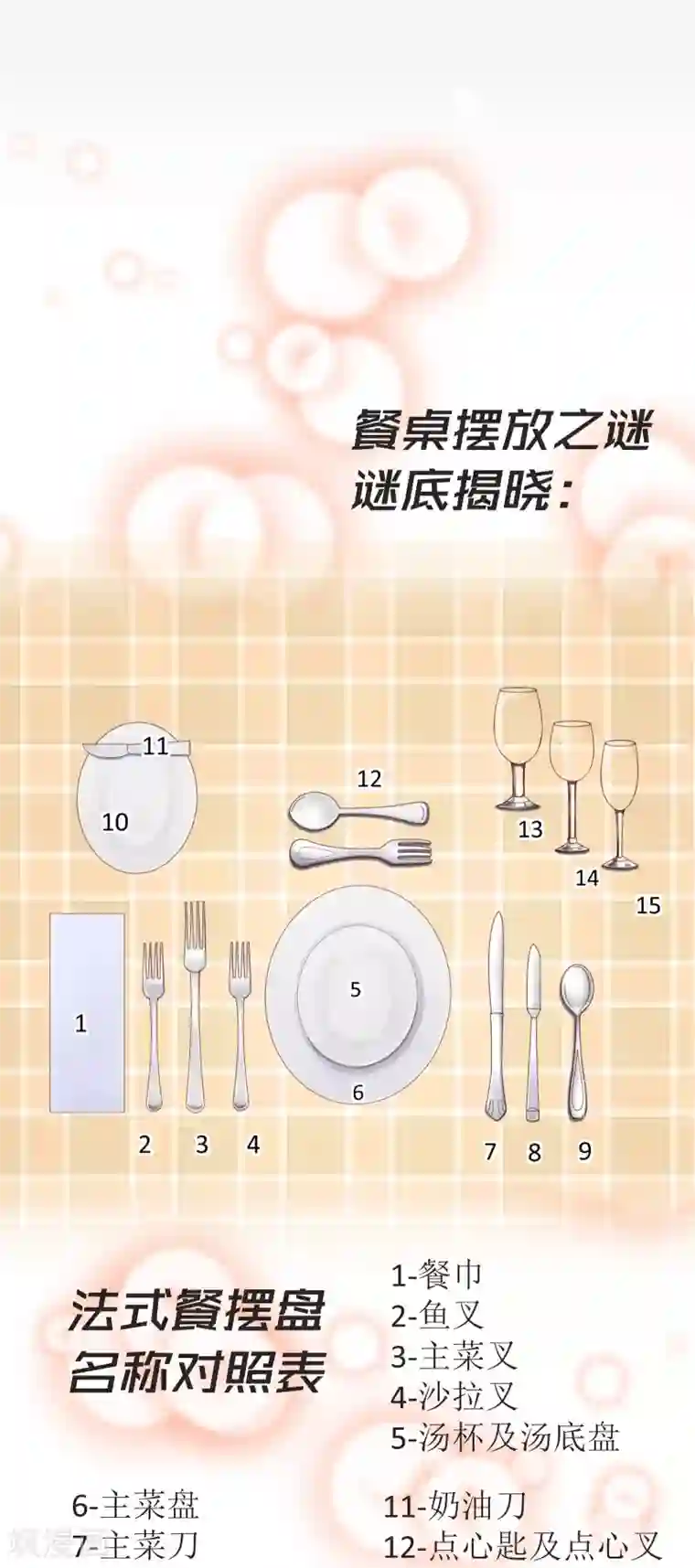 纯真总裁宠萌妻第36话 侍餐