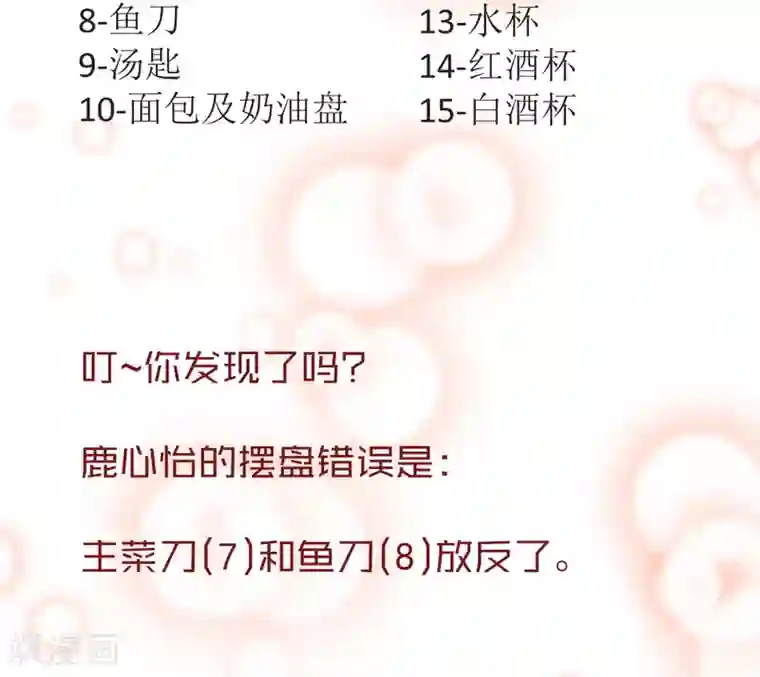 纯真总裁宠萌妻第36话 侍餐