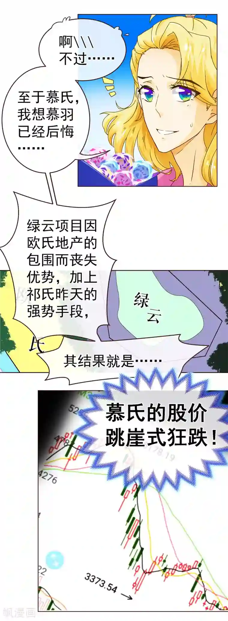 纯真总裁宠萌妻第78话 守候