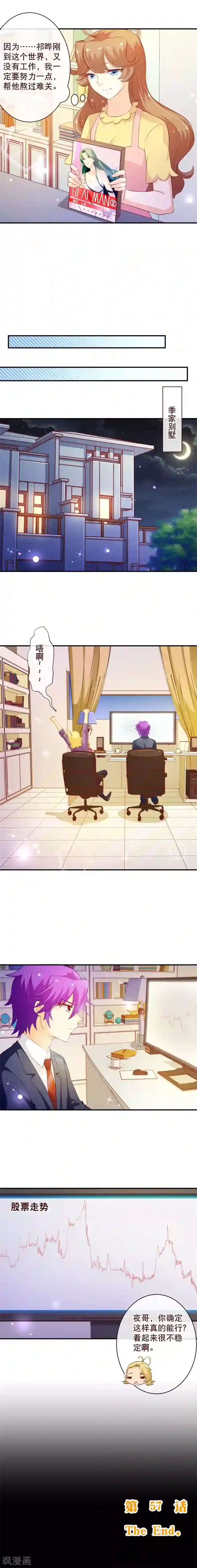 纯真总裁宠萌妻第2季57话 是你吗？季朗