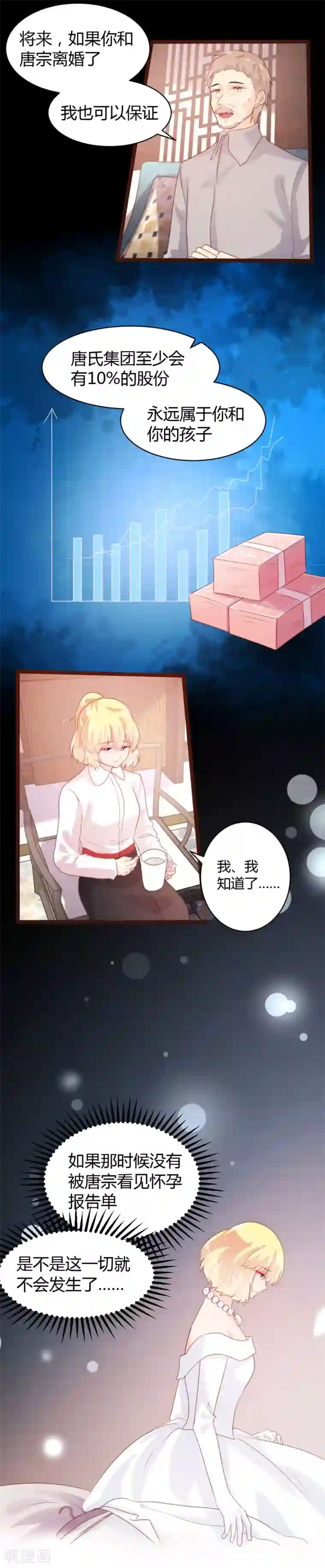 恋爱上上签第57话