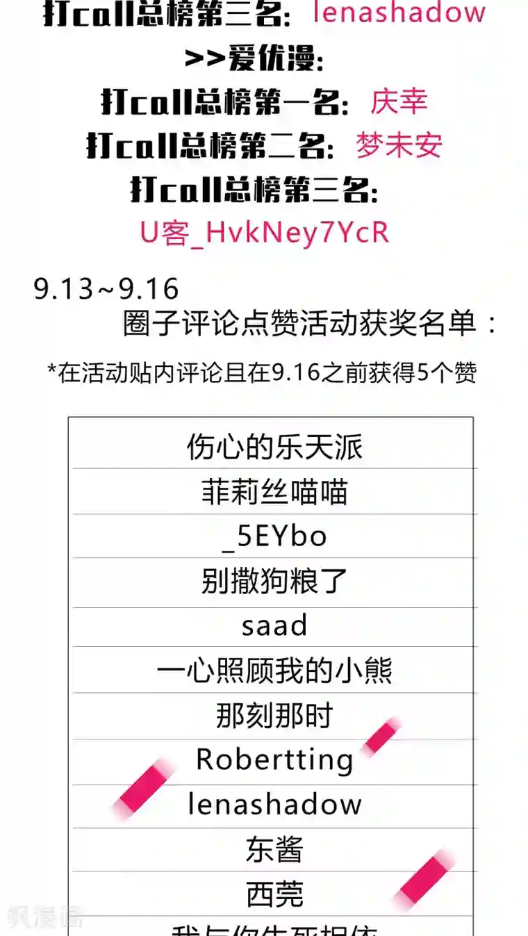 境界行者第7话 六大圣/mission