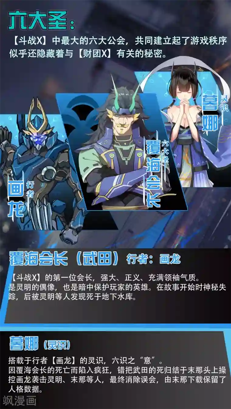 境界行者觉醒篇人物介绍