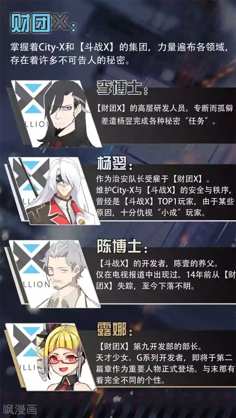 境界行者觉醒篇人物介绍