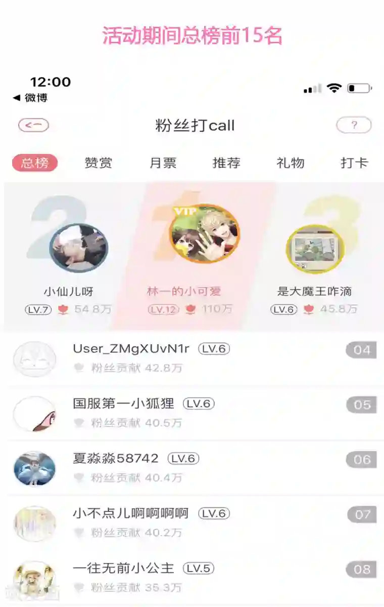 季总裁的偷心助理获奖名单