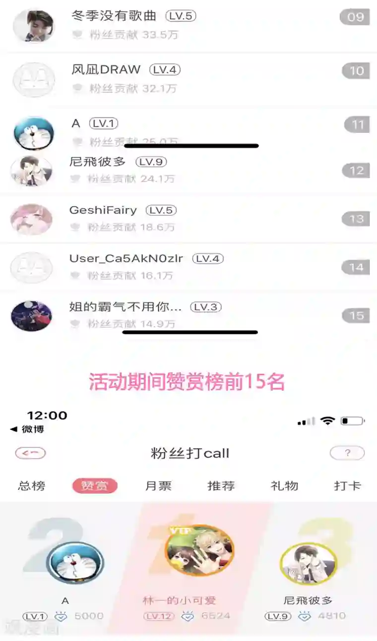 季总裁的偷心助理获奖名单