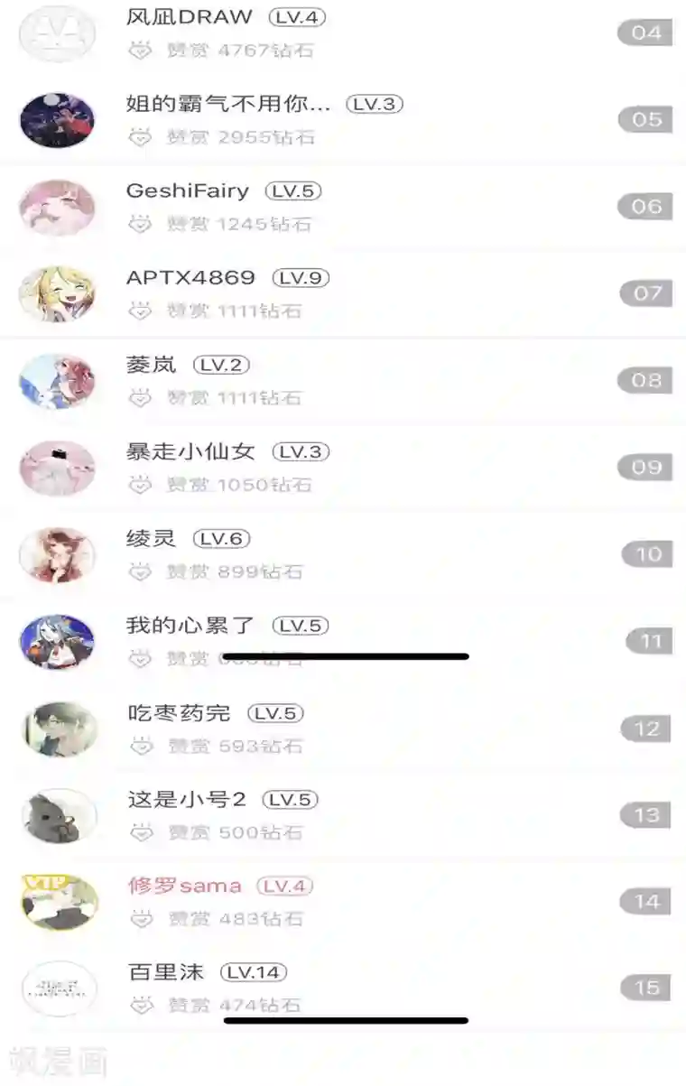 季总裁的偷心助理获奖名单