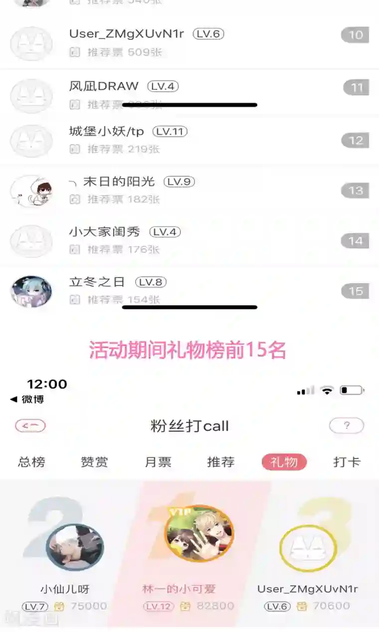 季总裁的偷心助理获奖名单