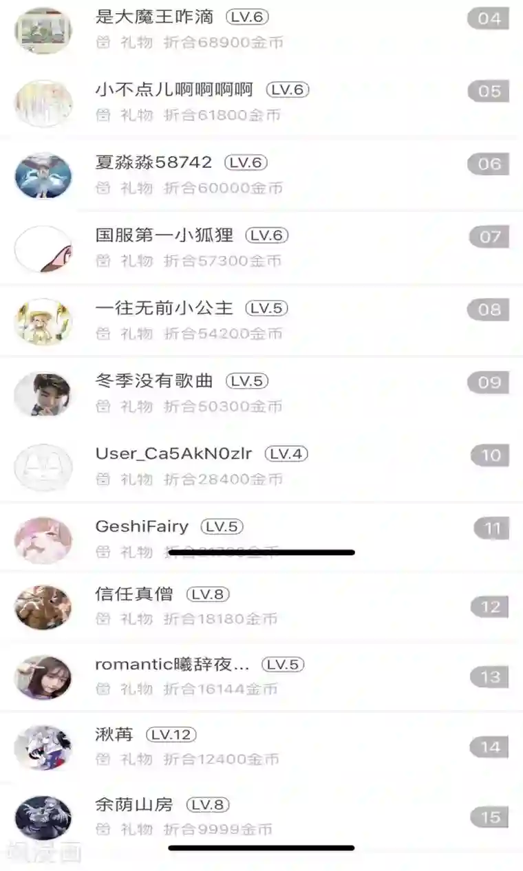 季总裁的偷心助理获奖名单