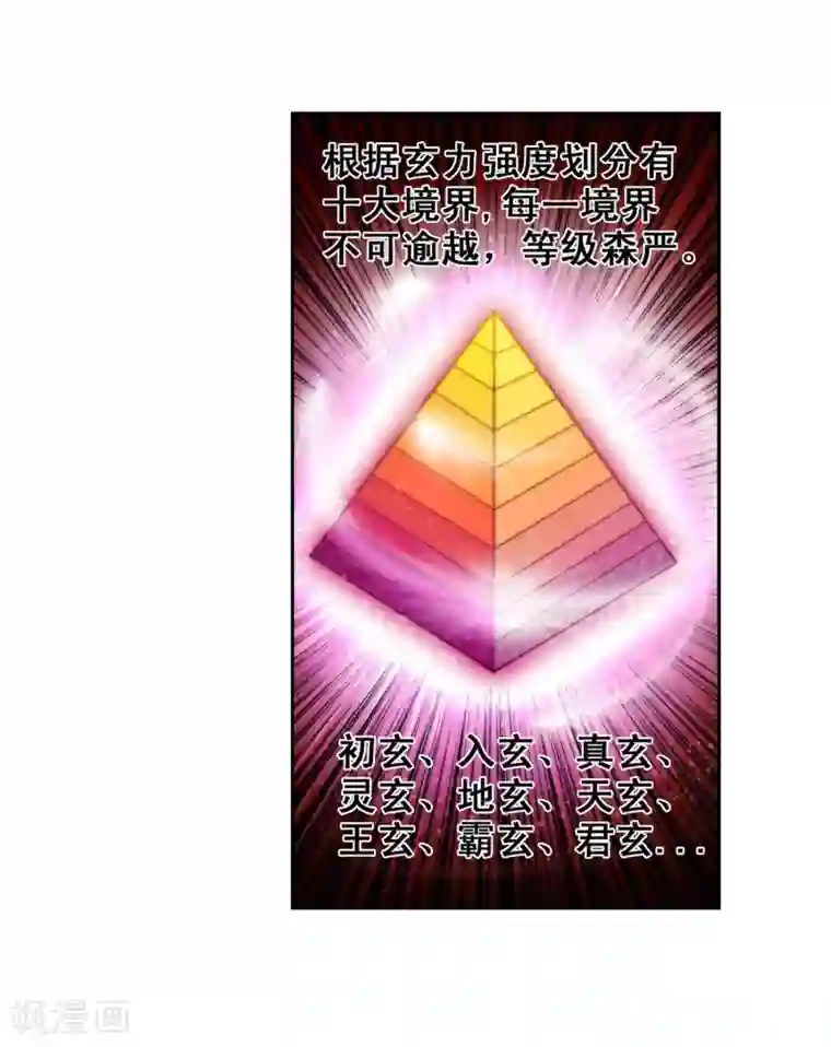 逆天邪神（条漫版）第2话 迎亲1