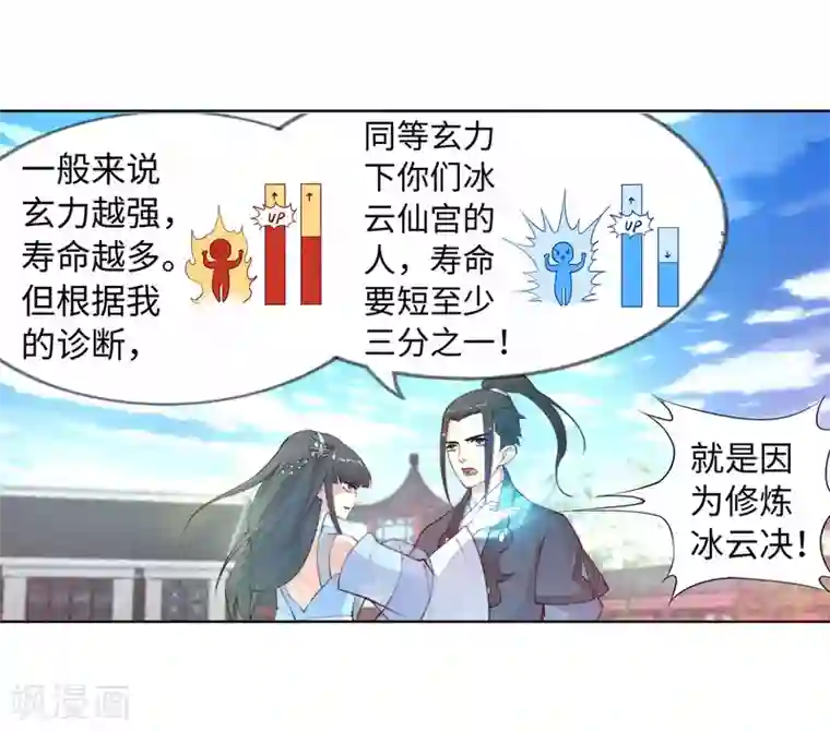 逆天邪神（条漫版）第12话 我是神医，你信吗？