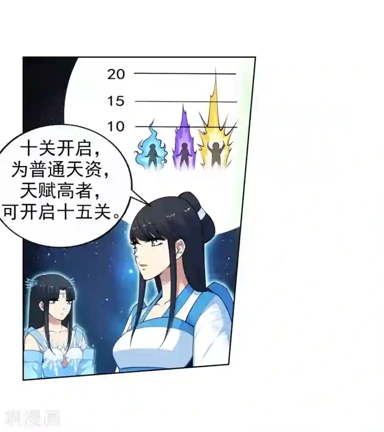 逆天邪神（条漫版）第29话 我名云澈