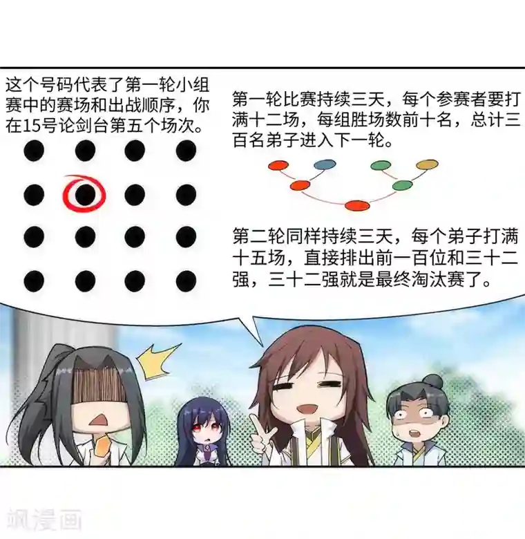 逆天邪神（条漫版）第135话 立威