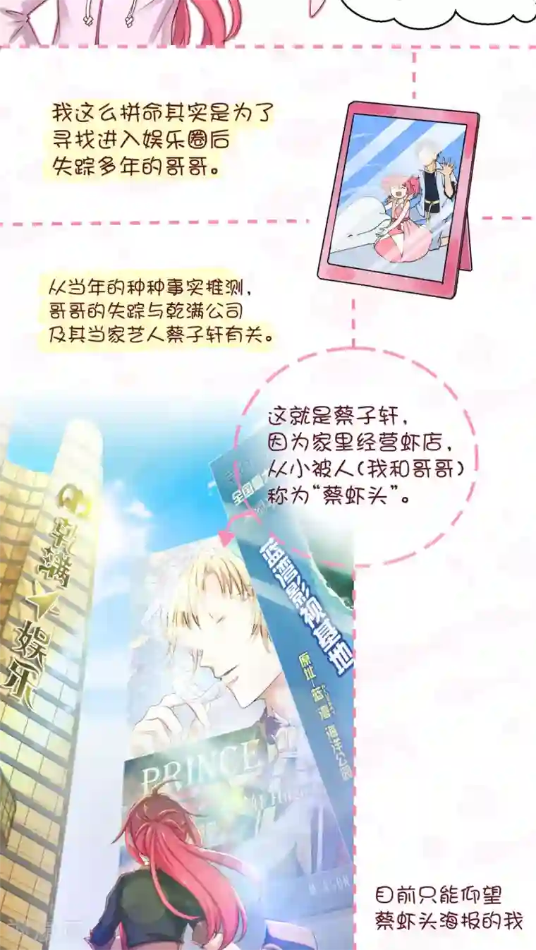 Go!海王子天团人设