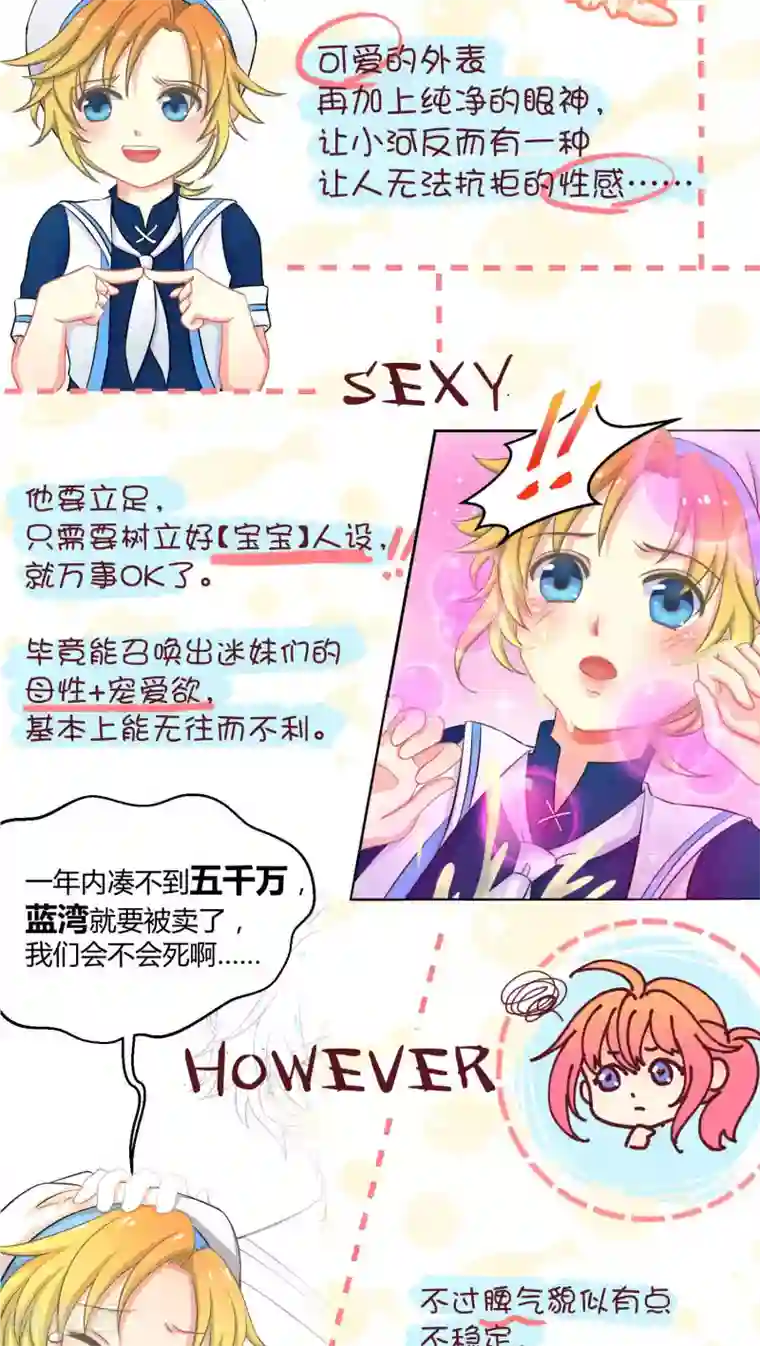 Go!海王子天团人设