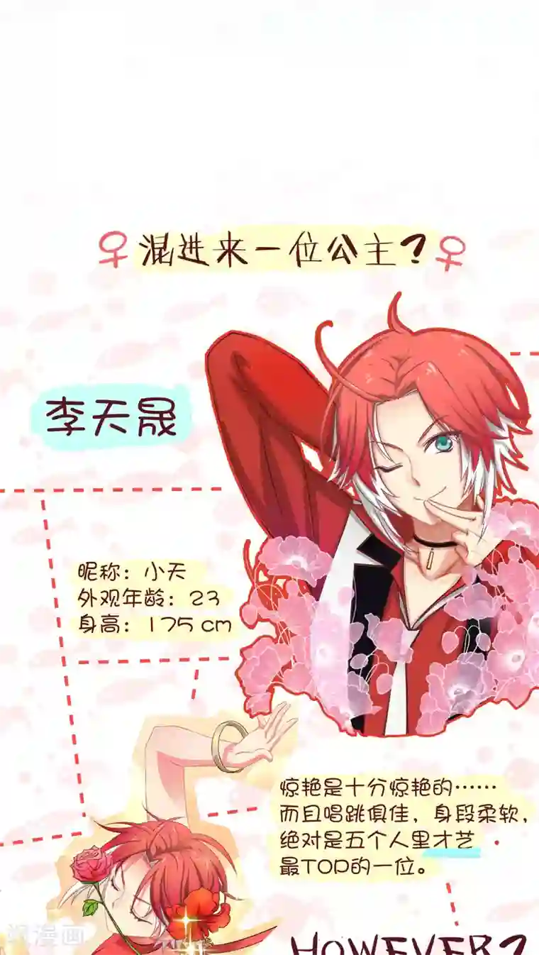 Go!海王子天团人设