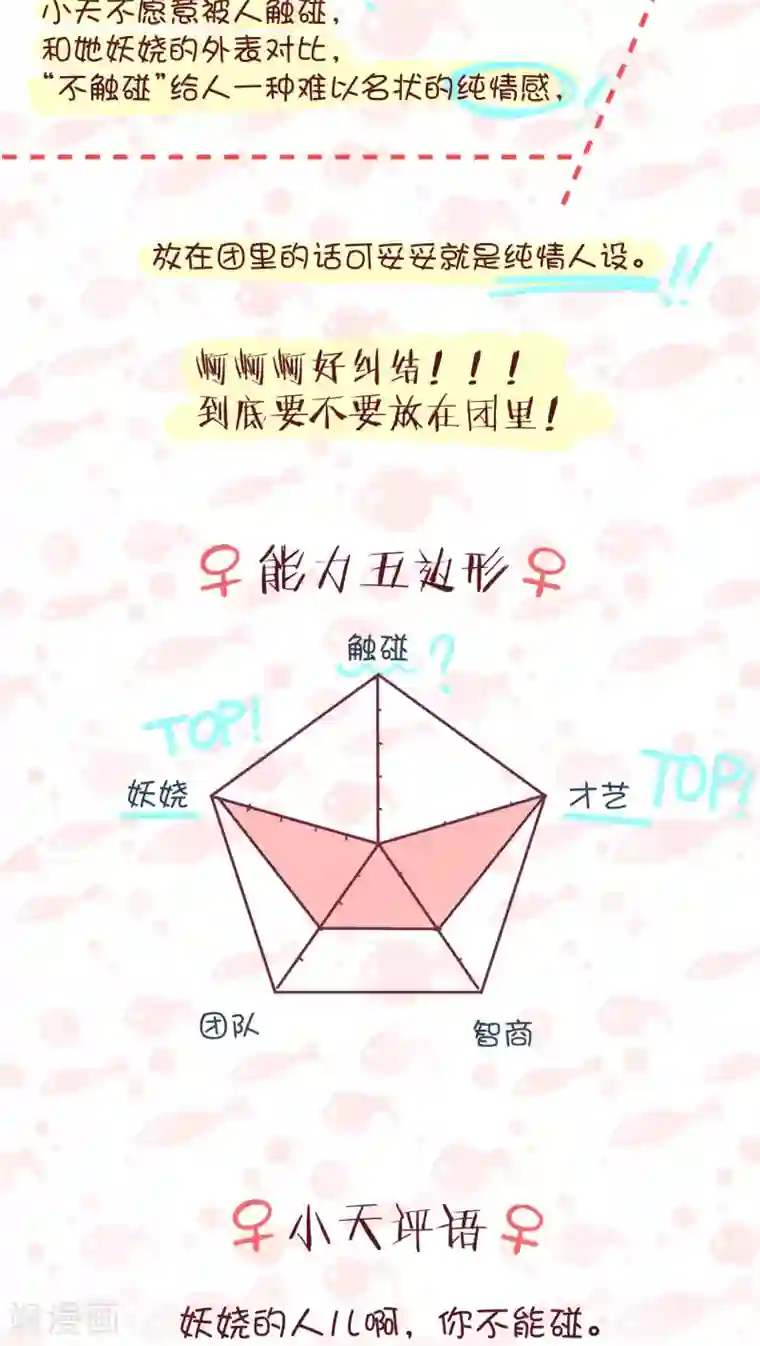 Go!海王子天团人设